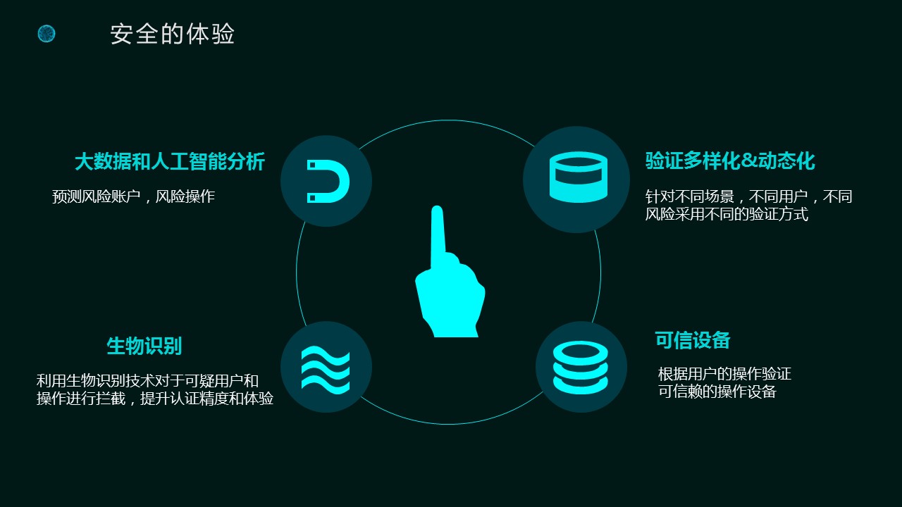 陆金高贤娴：金融科技的产品使命