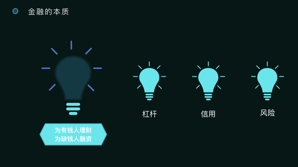 陆金高贤娴：金融科技的产品使命