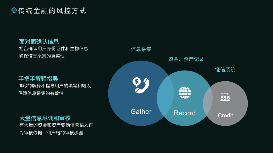 陆金高贤娴：金融科技的产品使命