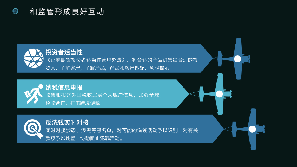 陆金高贤娴：金融科技的产品使命