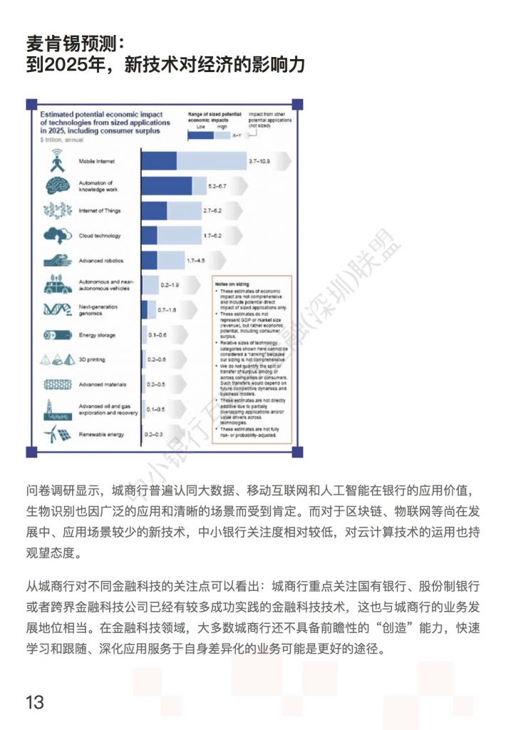 2018中小银行金融科技发展研究报告-城商行篇