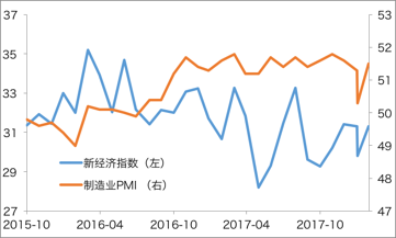 《2018·径山报告》详解中国金融改革得与失