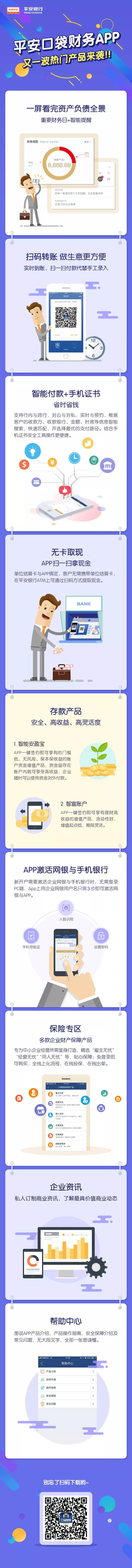 一图读懂 | 平安银行口袋财务APP八大特色功能