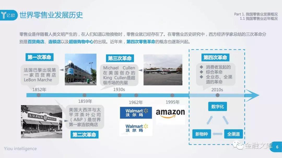 亿欧：2018年中国新零售市场研究报告——概念、模式与案例