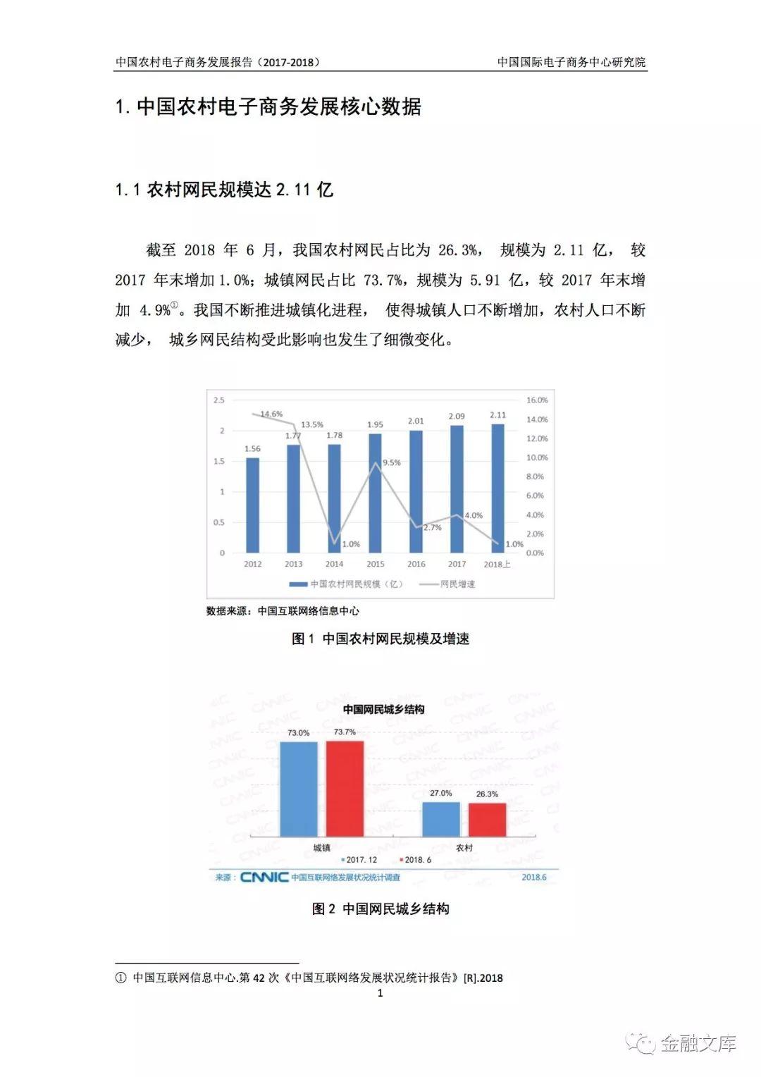 中国农村电子商务发展报告（2017-2018）