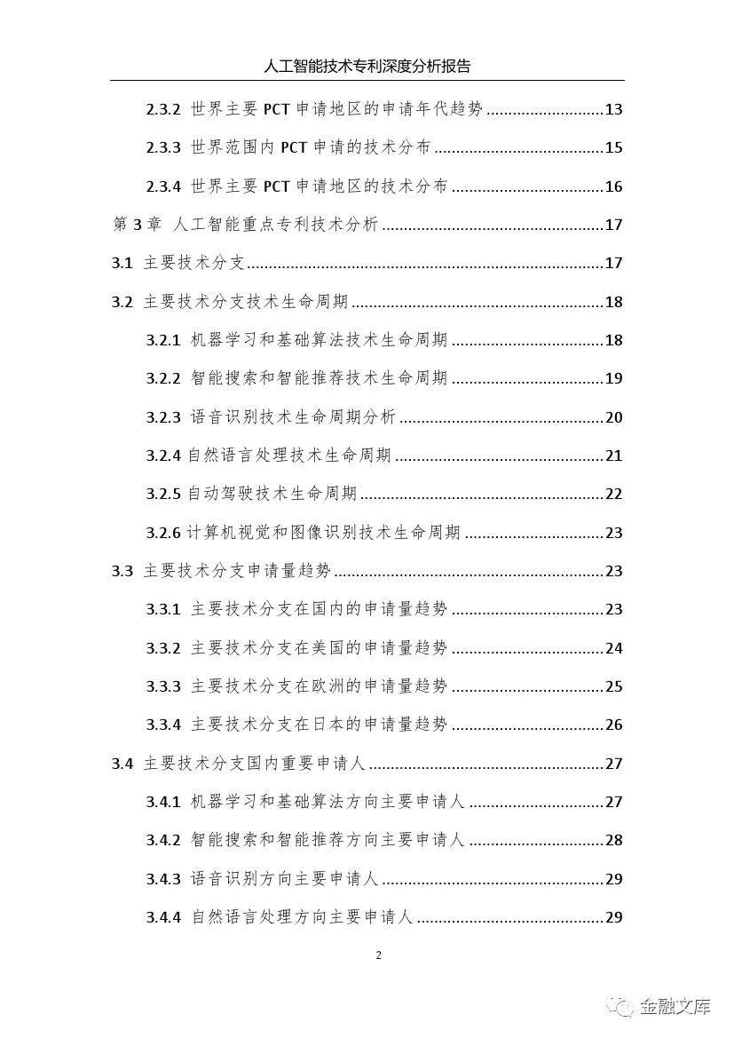 人工智能技术专利深度分析报告