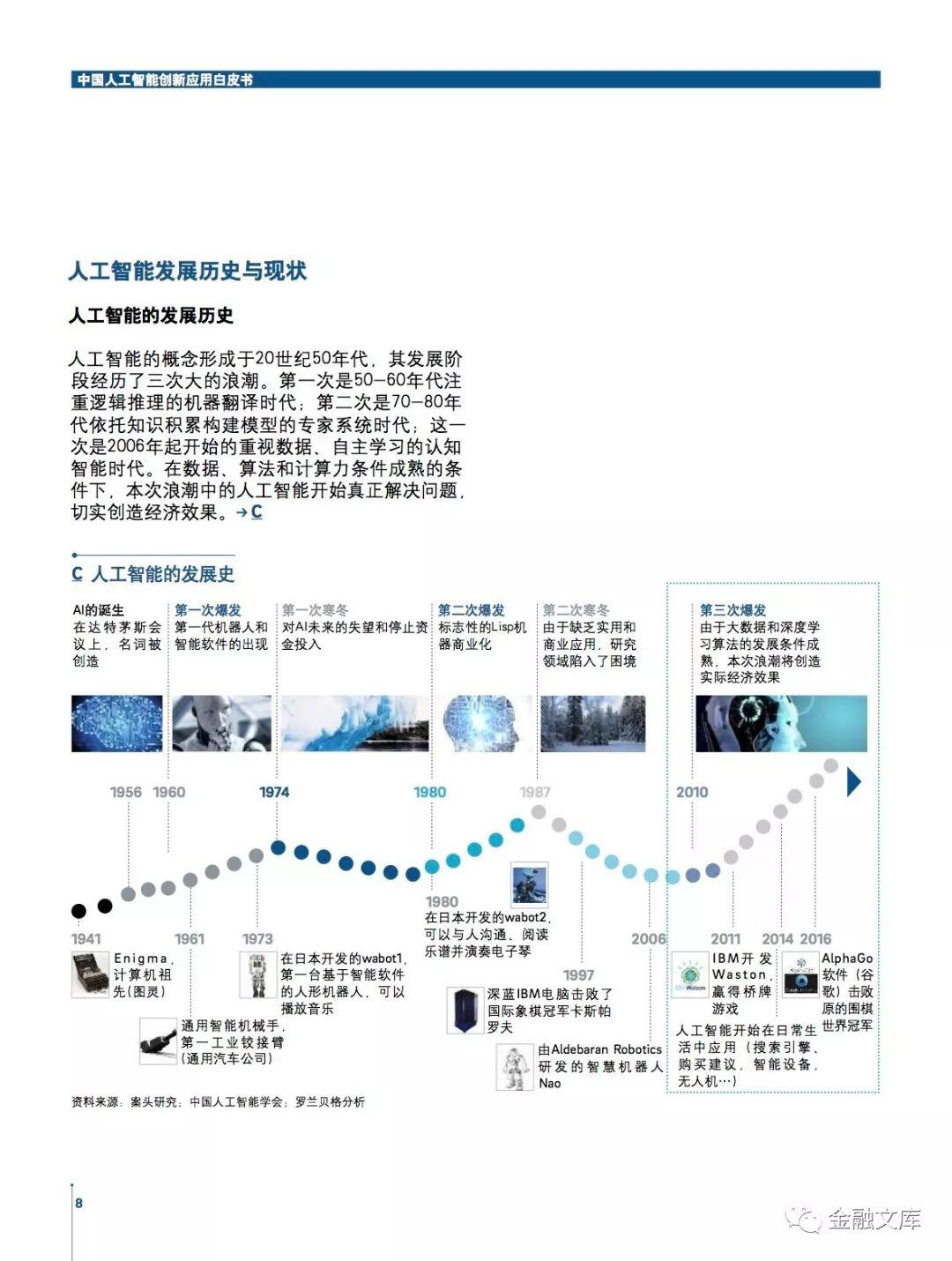 罗兰贝格：中国人工智能创新应用白皮书