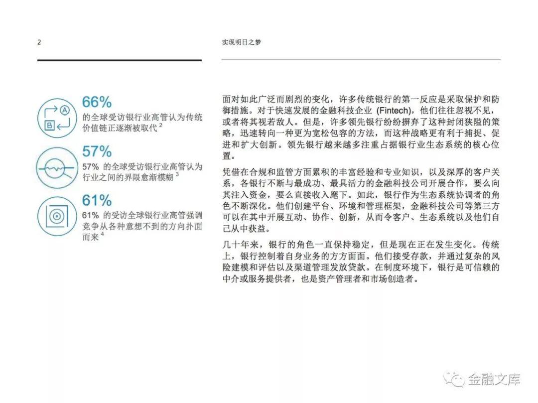 IBM：实现明日之梦，银行业的数字化重塑