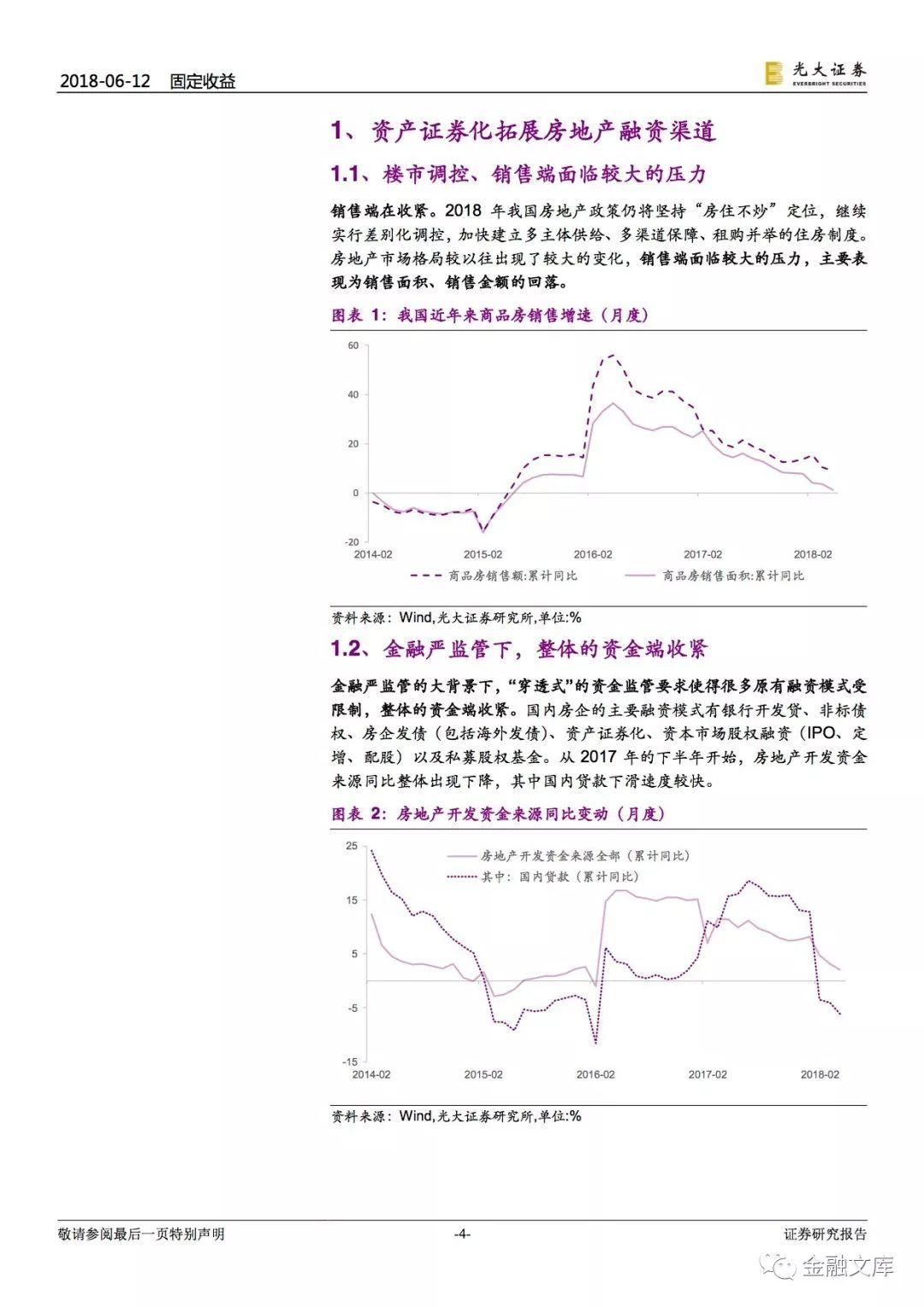 资产证券化专题研究：房企资产证券化及信用分析要点