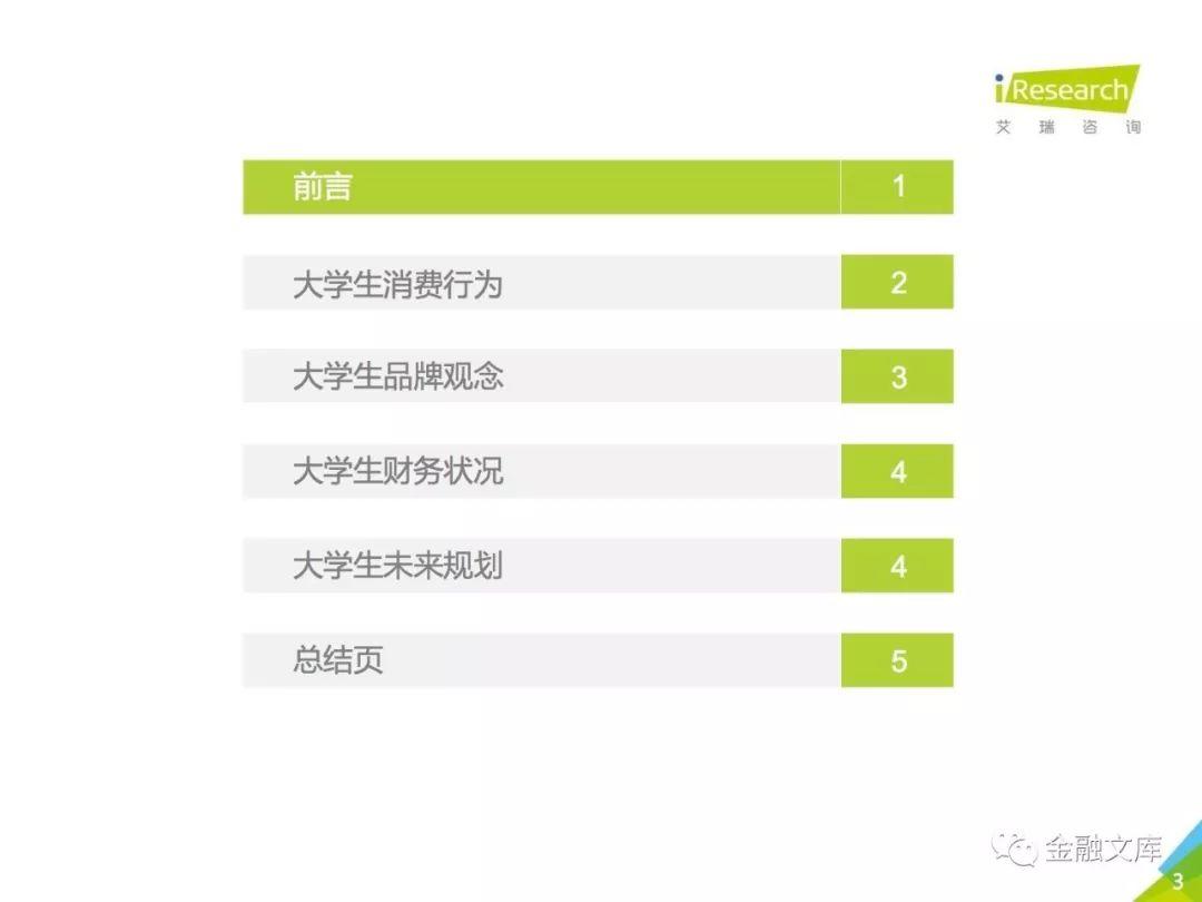 艾瑞咨询：2018年大学生消费洞察报告