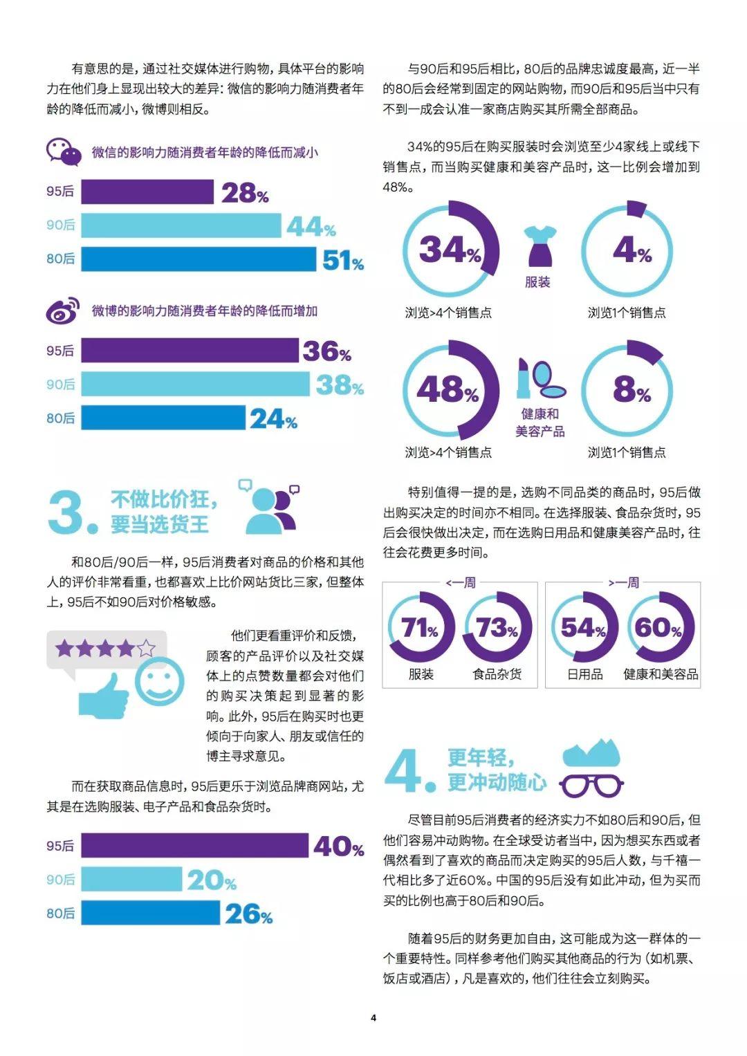 报告下载 | 埃森哲：全球95后消费者调研中国洞察