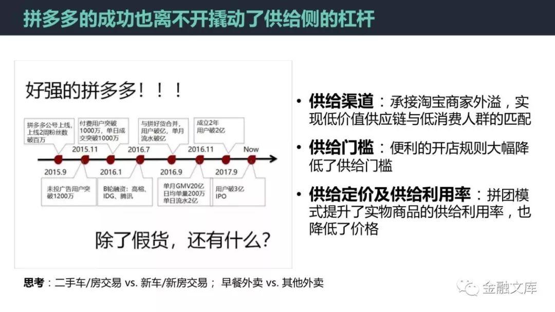 换个视角看增长：用户的增长的本质就是生意的本质