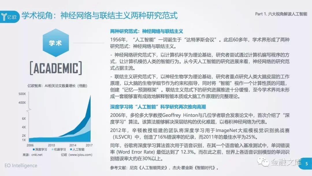 亿欧：2018中国人工智能商业落地研究报告暨100强企业榜单