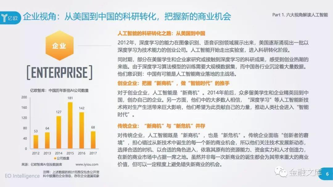亿欧：2018中国人工智能商业落地研究报告暨100强企业榜单