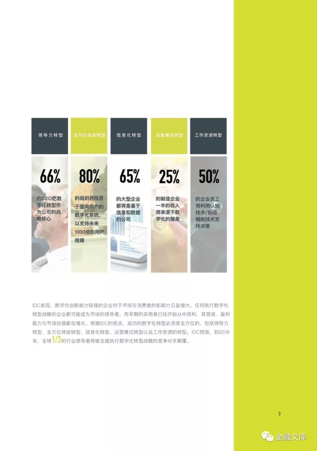 IDC：人工智能引领全球数字化转型