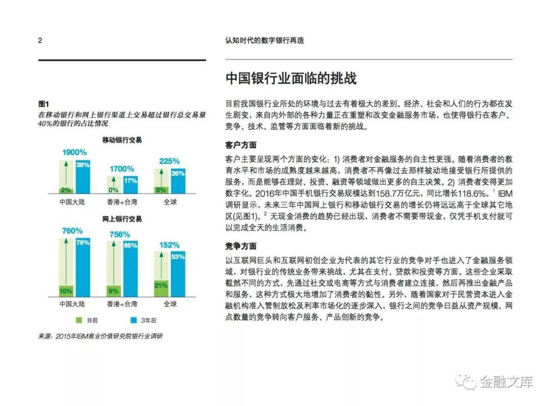 IBM：认知时代的数字银行再造