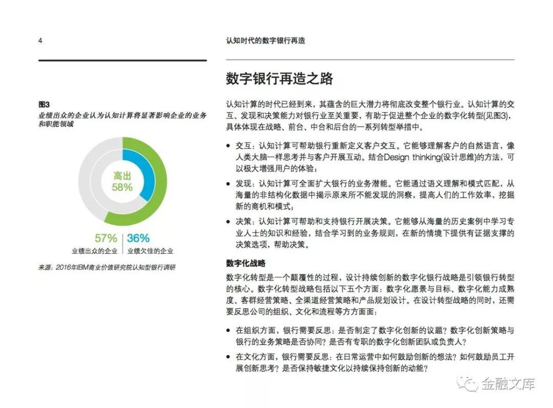 IBM：认知时代的数字银行再造