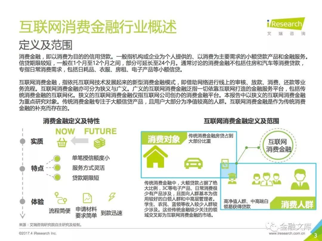 艾瑞咨询：中国消费金融洞察报告