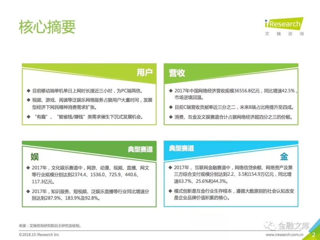 艾瑞：2018年中国网络经济年度洞察报告