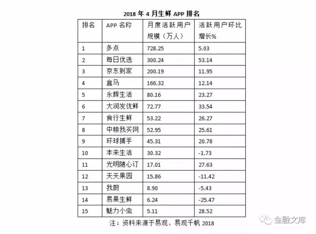 2018年上半年中国农村电商上行发展报告