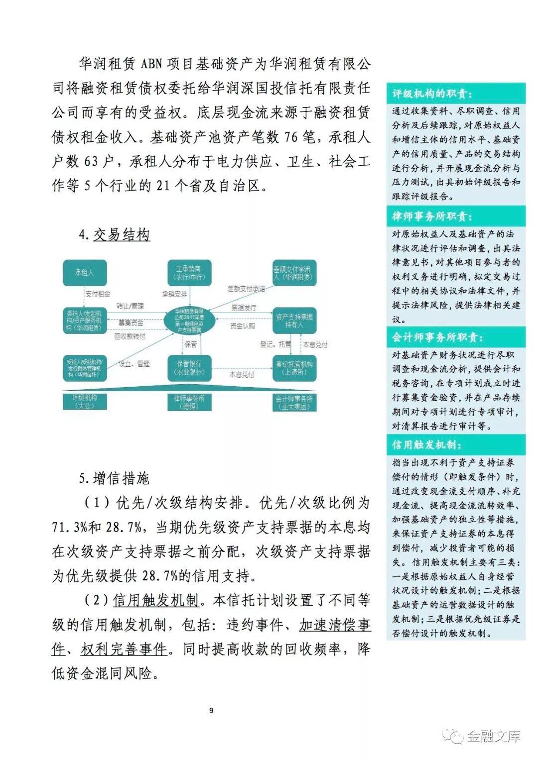 农行投资银行部：企业资产证券化产品手册