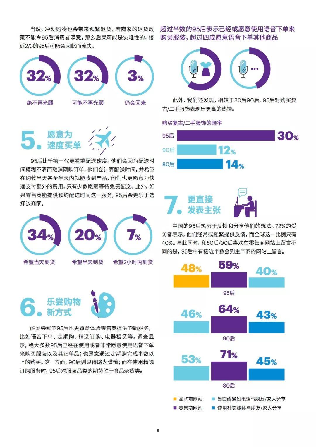 报告下载 | 埃森哲：全球95后消费者调研中国洞察