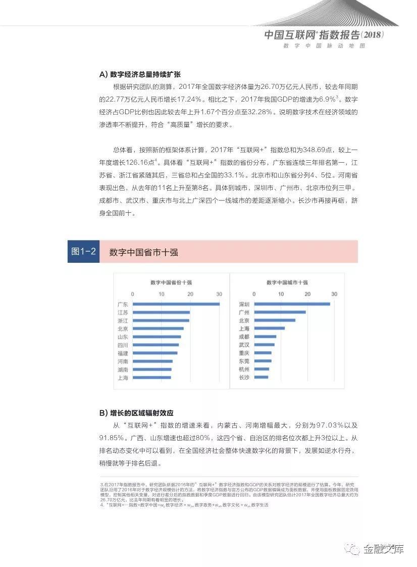 腾讯研究院：2018中国“互联网+”指数报告