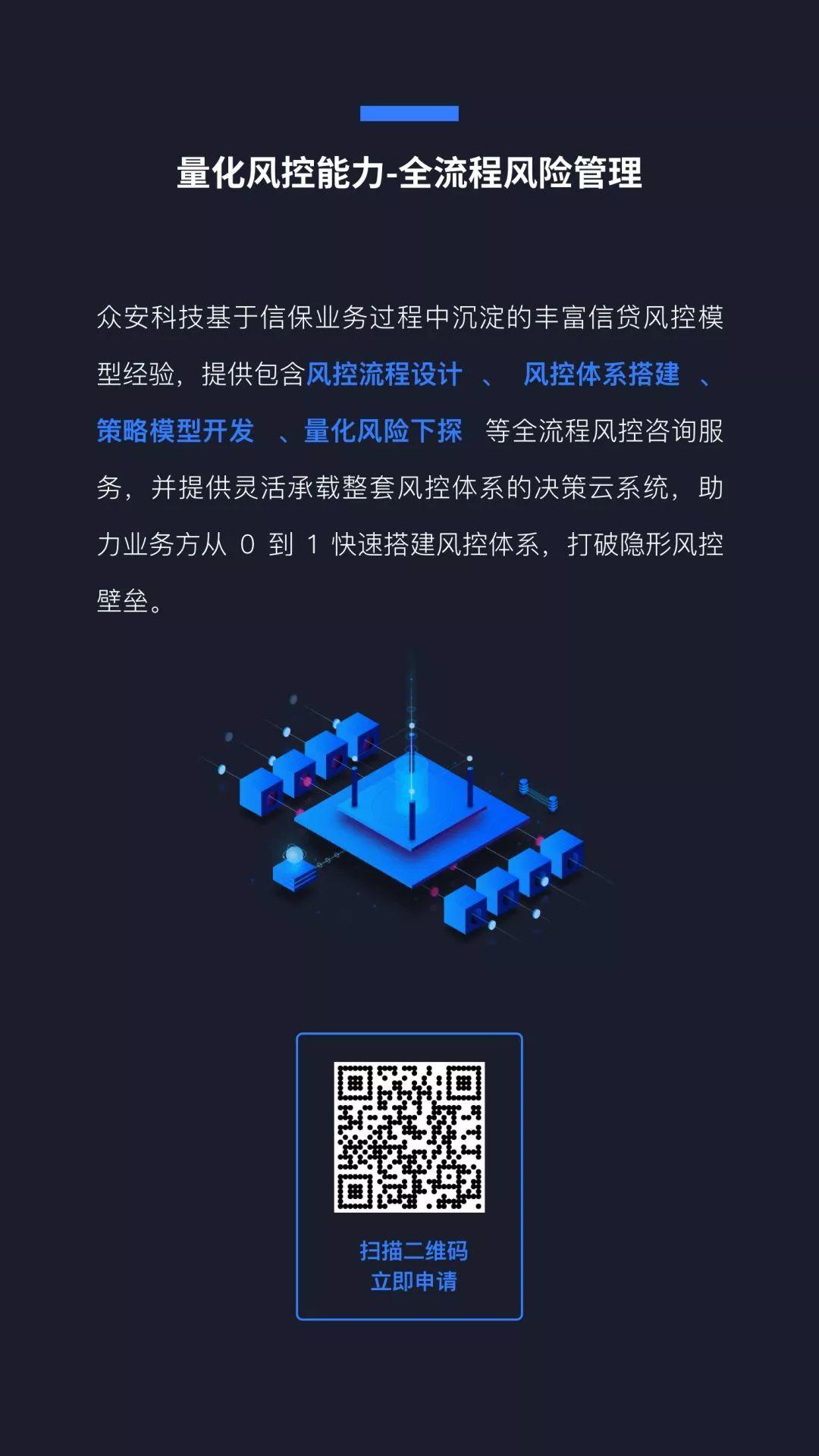 Hi独角兽 | 众安数盟：风控解决方案之银行篇