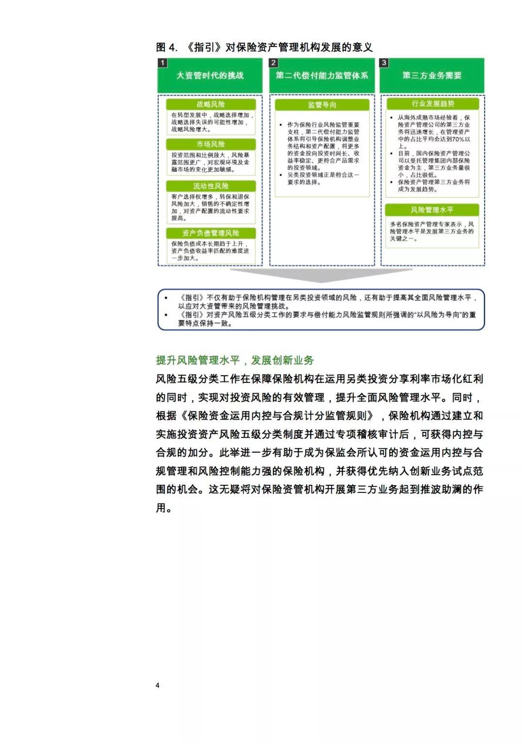 德勤：大资管时代下保险资产的机遇与挑战