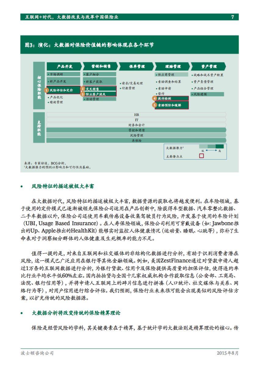 波士顿咨询：互联网+时代，大数据改良与改革中国保险业