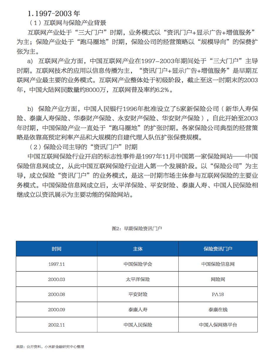 小米金融：2017中国互联网保险行业研究报告