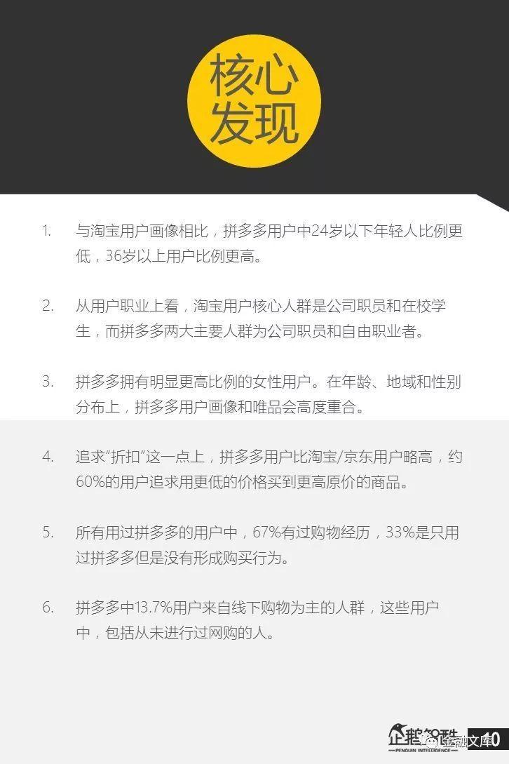 电商新红利探秘：拼多多用户研究报告——拼多多的用户到底是谁？