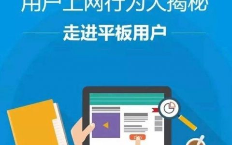 腾讯网产品中心：用户上网行为大揭秘—走进平板用户