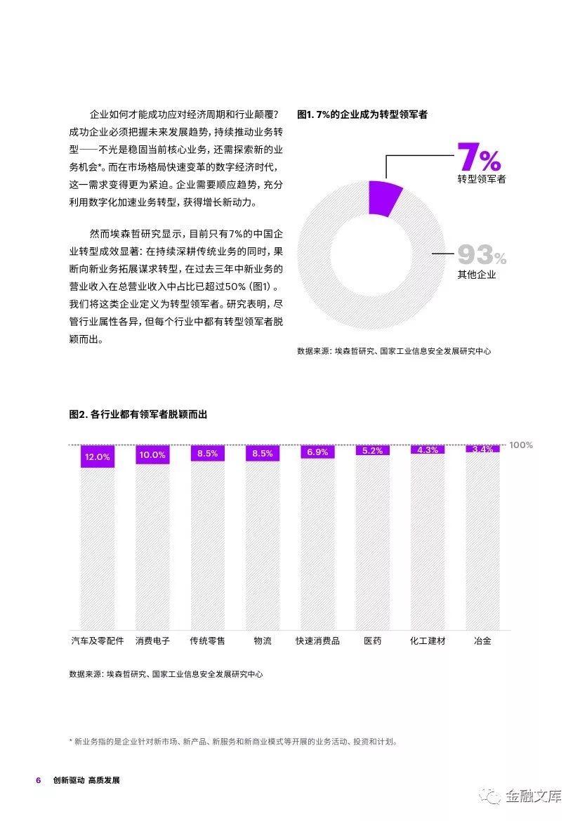 创新驱动，高质发展——埃森哲中国企业数字转型指数