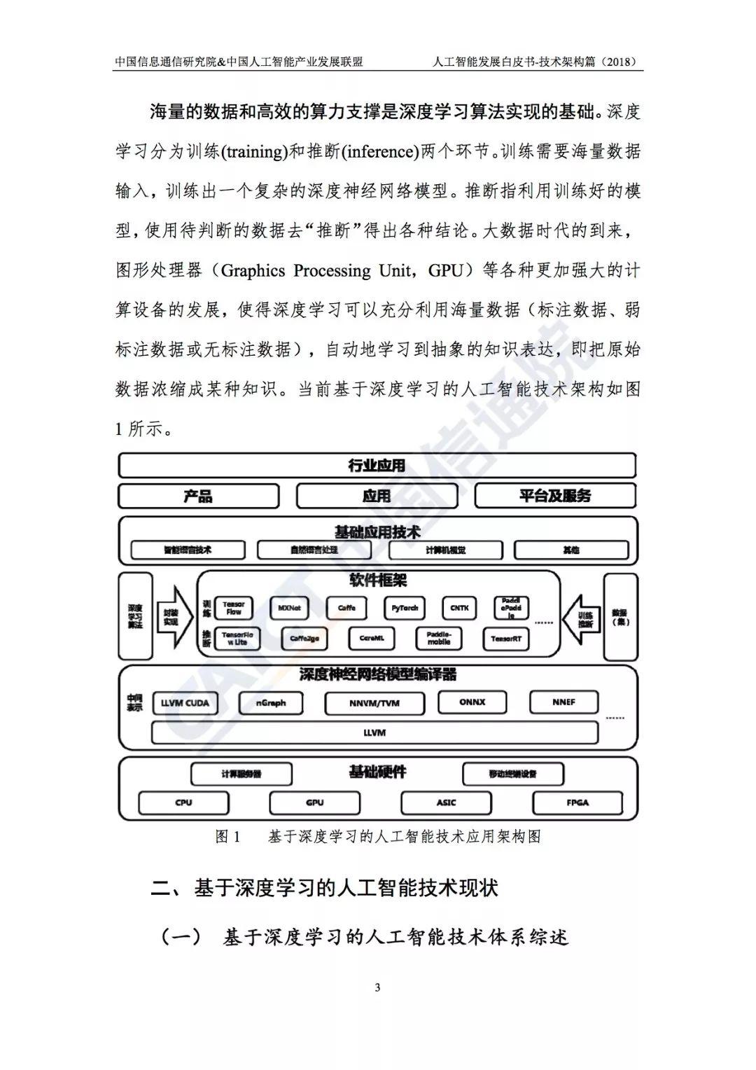 报告下载 | 2018年人工智能发展白皮书技术架构篇