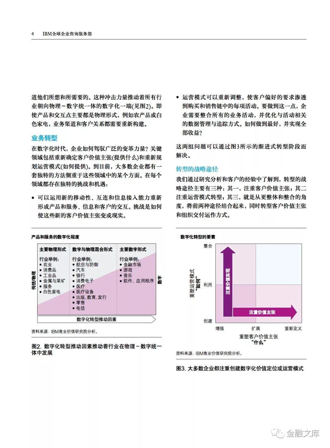 IBM：数字化转型——为数字化与物理化的融合制定新型业务模式