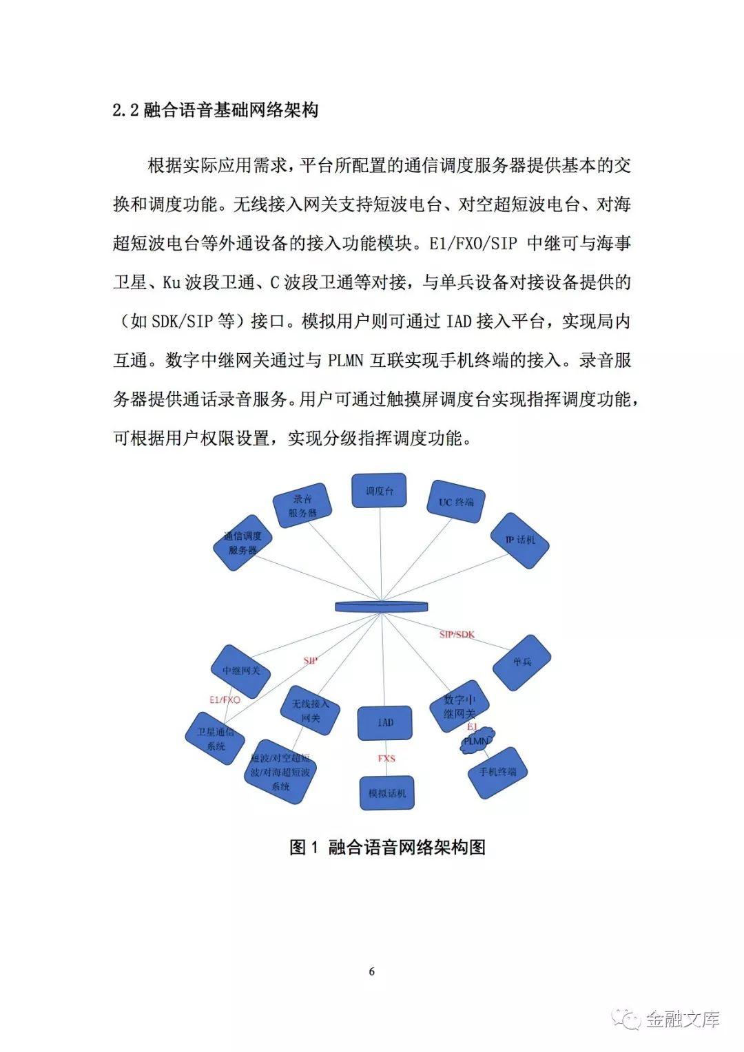 中国信通院：语音融合通信业务发展白皮书（联盟发布版）