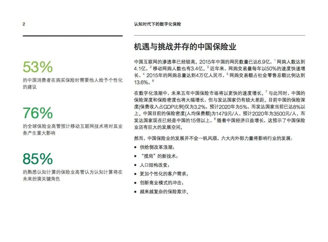 IBM：认知时代下的数字化保险