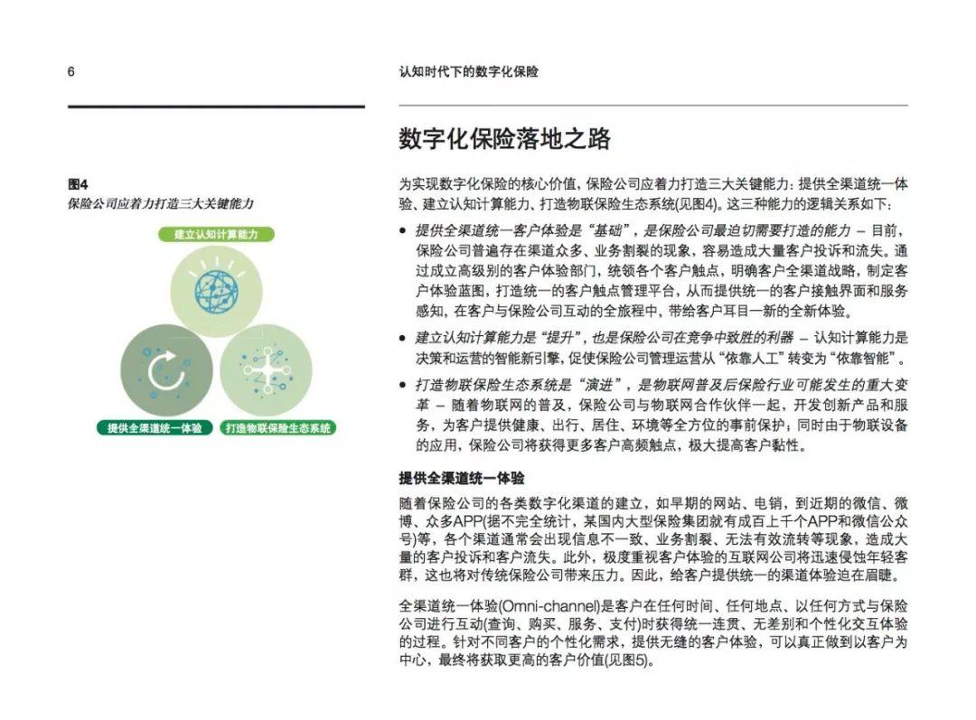 IBM：认知时代下的数字化保险