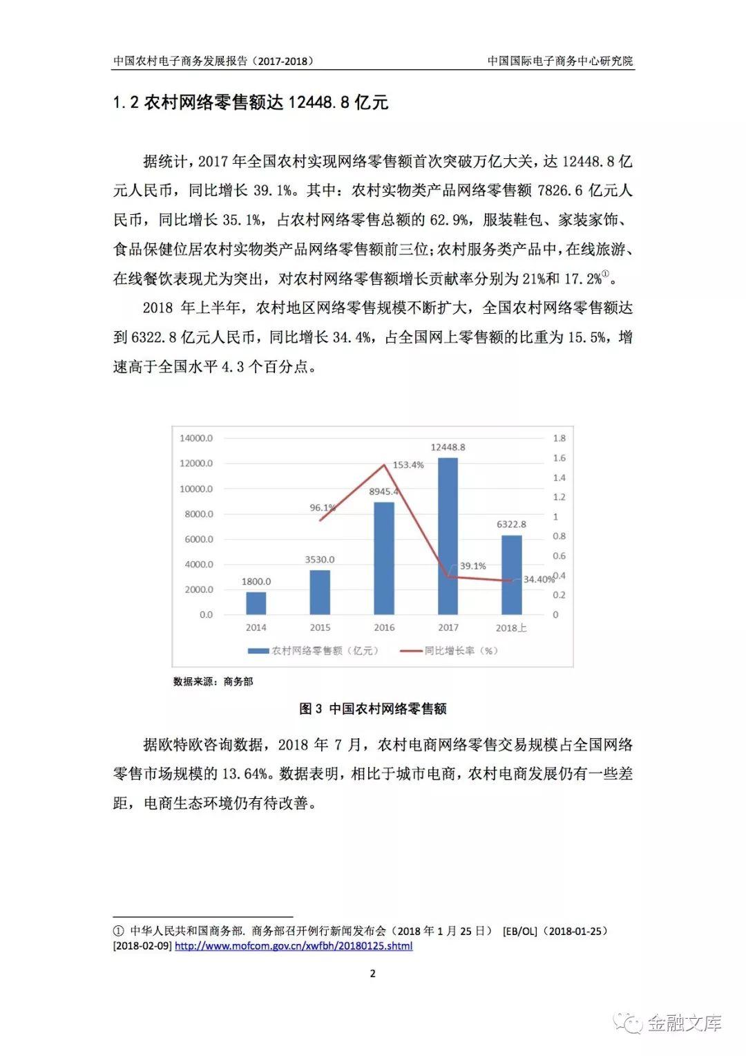 中国农村电子商务发展报告（2017-2018）