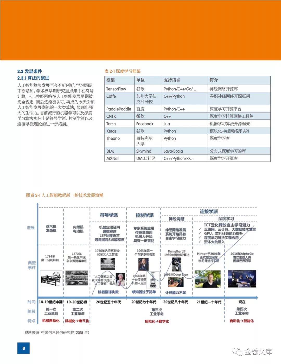 中国信通院：2018世界人工智能产业发展蓝皮书（80页）