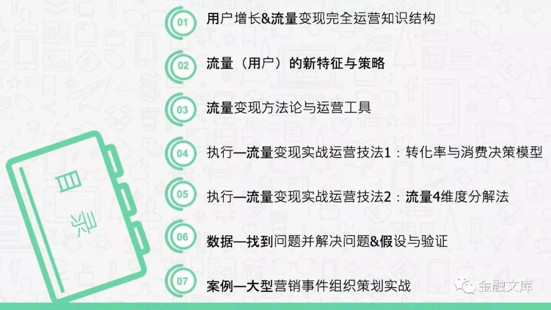 互联网下半场玩家—用户增长、流量变现的秘诀