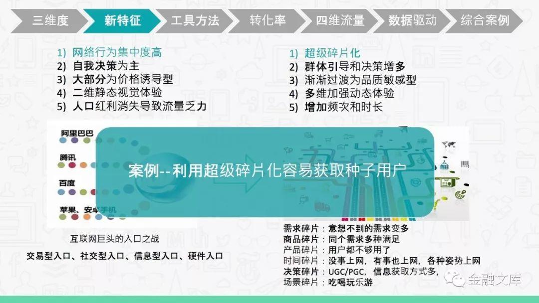 互联网下半场玩家—用户增长、流量变现的秘诀