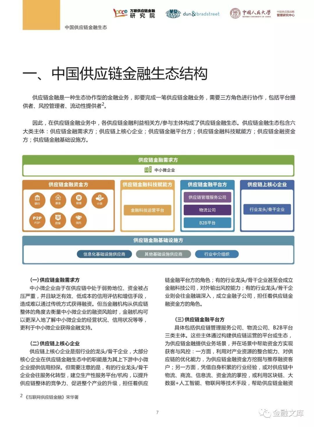 万联网：2018中国供应链金融调研报告