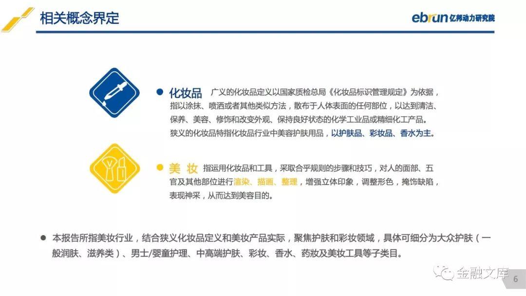 亿邦研究院：2018中国美妆新零售研究报告