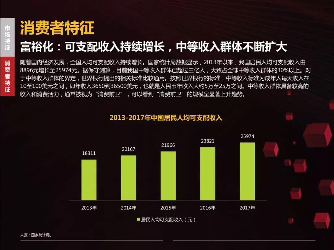 中国零售商超全渠道融合发展年度报告