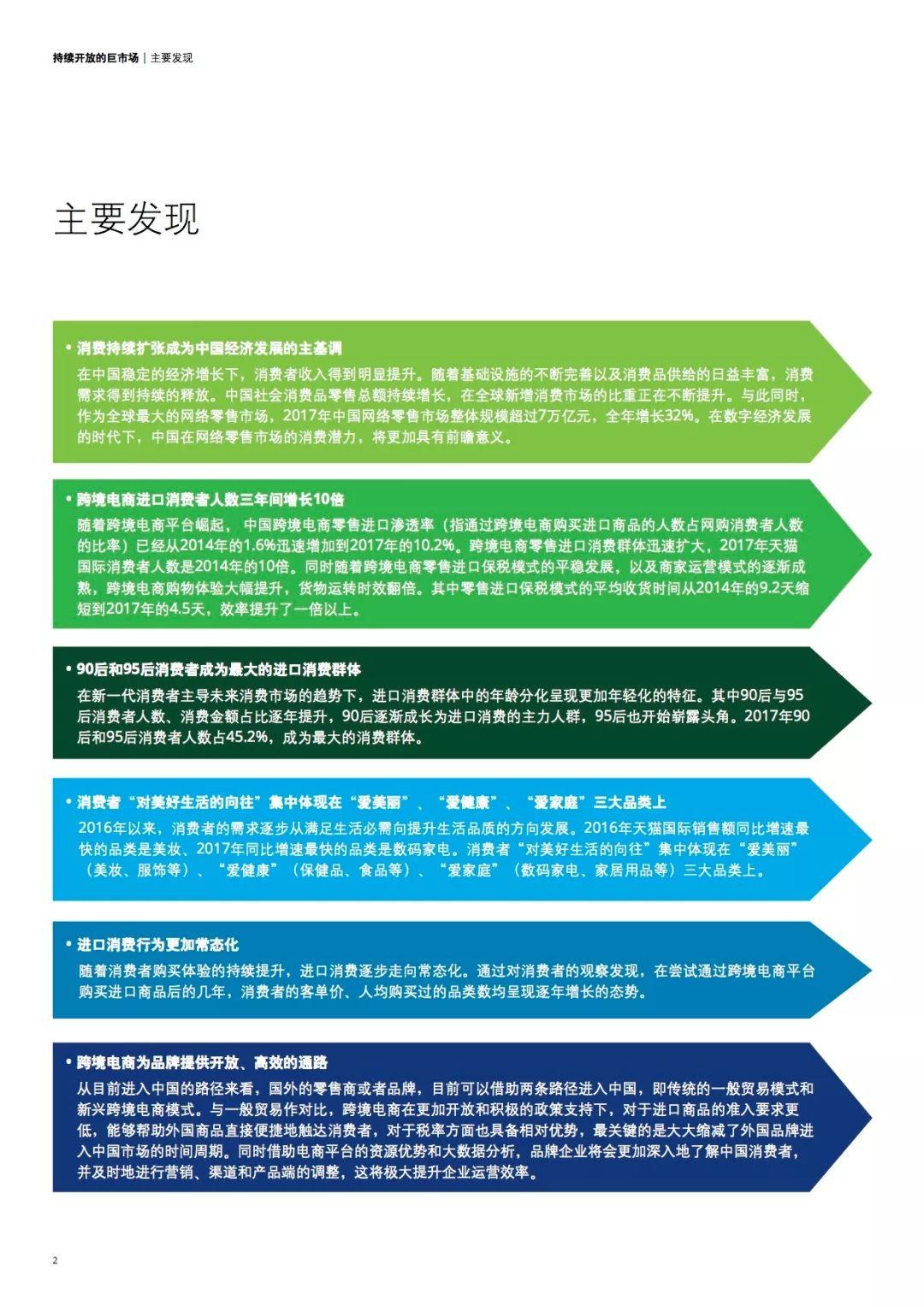 阿里研究院：2018中国进口消费市场研究报告