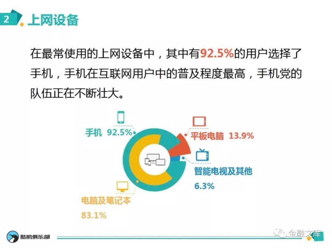 腾讯网产品中心：用户上网行为大揭秘—手机党的上网行为群像