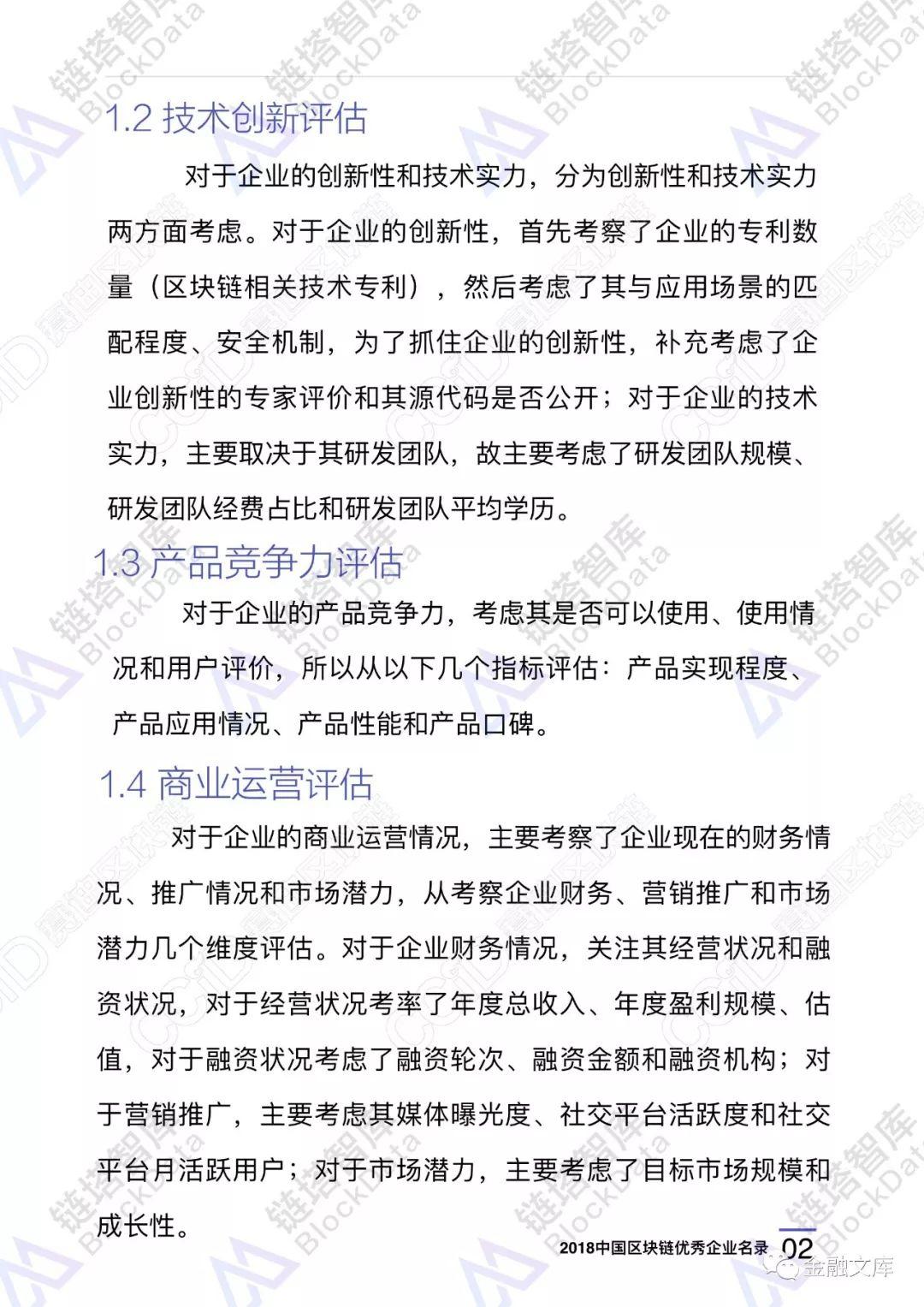 2018中国区块链优秀企业名录