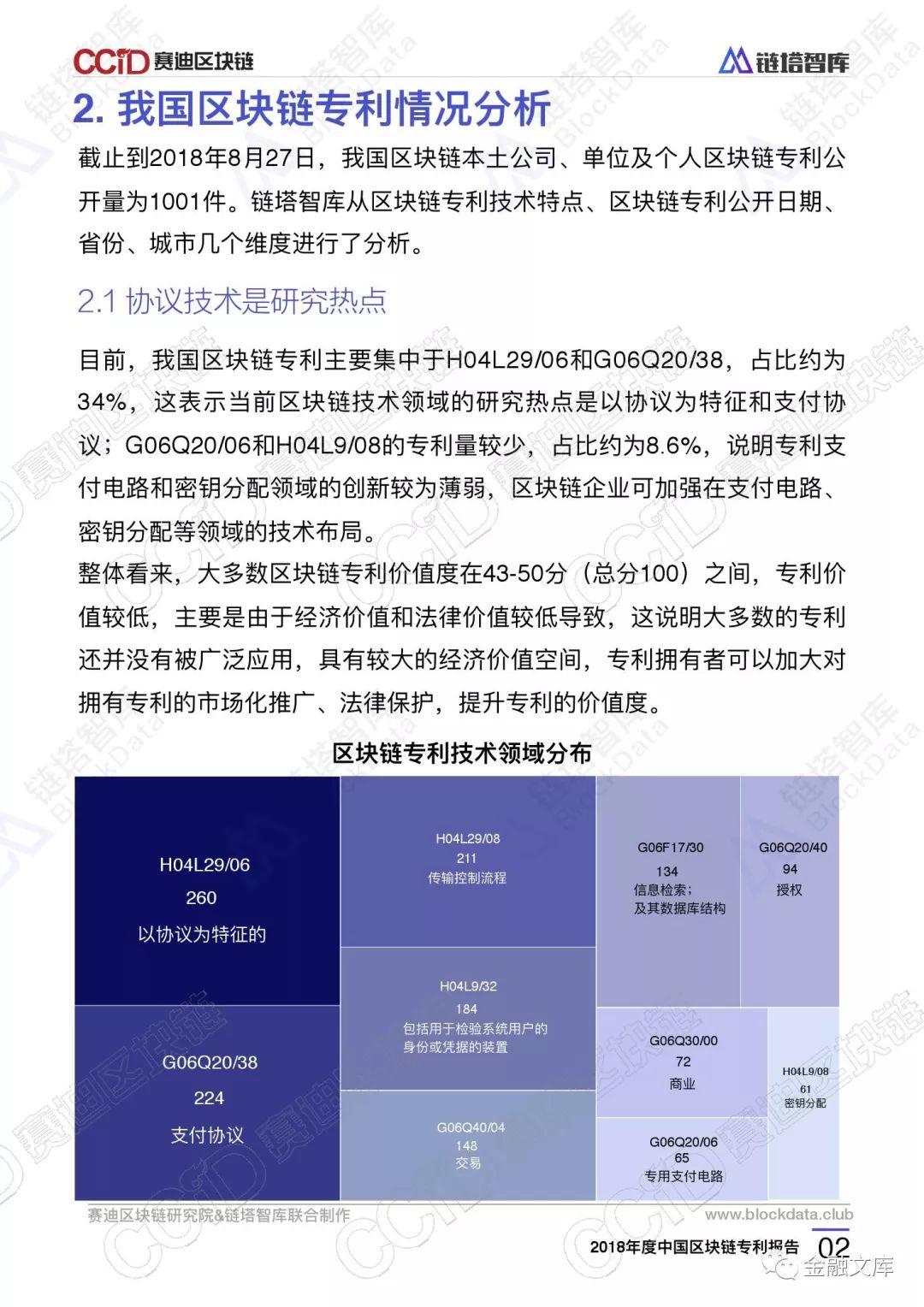 链塔智库：2018年中国区块链产业发展蓝皮书